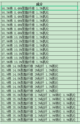 如何在同一單元格有文字有數(shù)字,，把數(shù)字相加,，還有就是把沒有加百分號的顯示出來