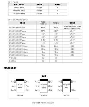 充電鉆充放電保護(hù)芯片NBA1參數(shù)