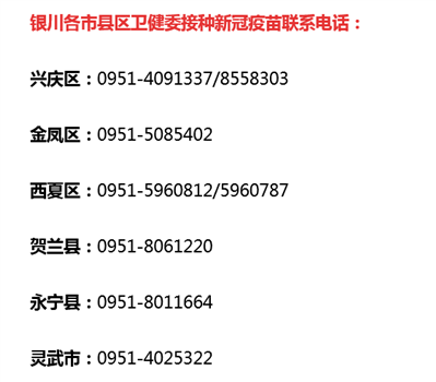 銀川哪還能打新冠疫苗啊,，第一針打好久了,，第二針還沒打呢，有點急了